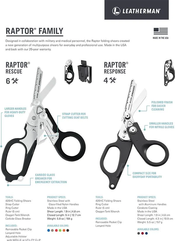 Leatherman RAPTOR RESPONSE - multifunkční nástroj - Barva: CRIMSON (cihlově červená)