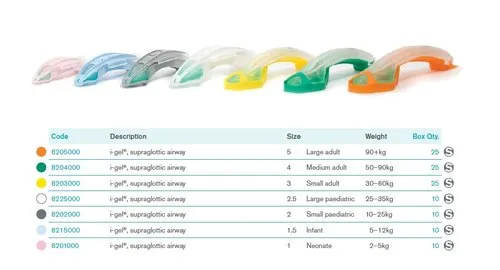 i-gel supraglotická maska - Velikost: Velikost 3, dospělá S, 30-60 kg