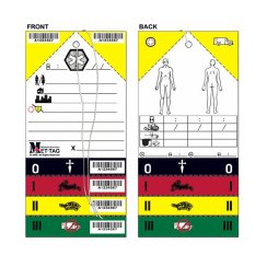 TRIAGE Emergency karta