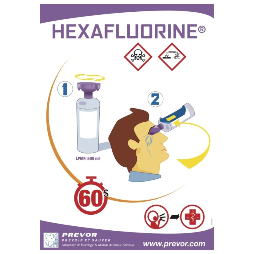 Prevor HEXAFLUORINE 500 ml návod