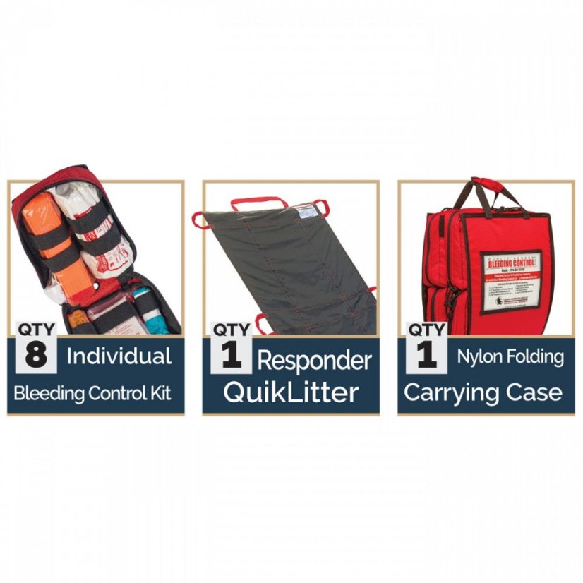 8- Pack Bleeding Control Kit - sada na ošetření krvácení