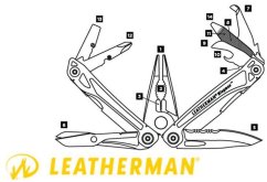 Multifunční nástroj Leatherman WINGMAN