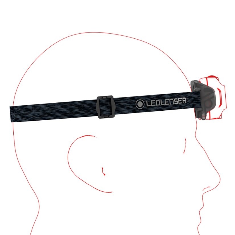 LEDLENSER HF4R CORE čelovka