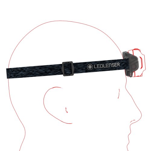 LEDLENSER HF4R CORE čelovka