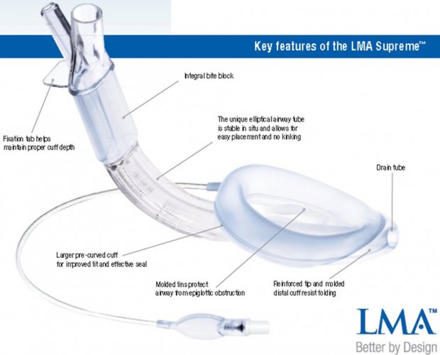 LMA Supreme - laryngeální maska