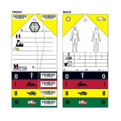 TRIAGE Emergency karta
