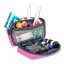 Pouzdro na diabetickou sadu DIABETIC´S