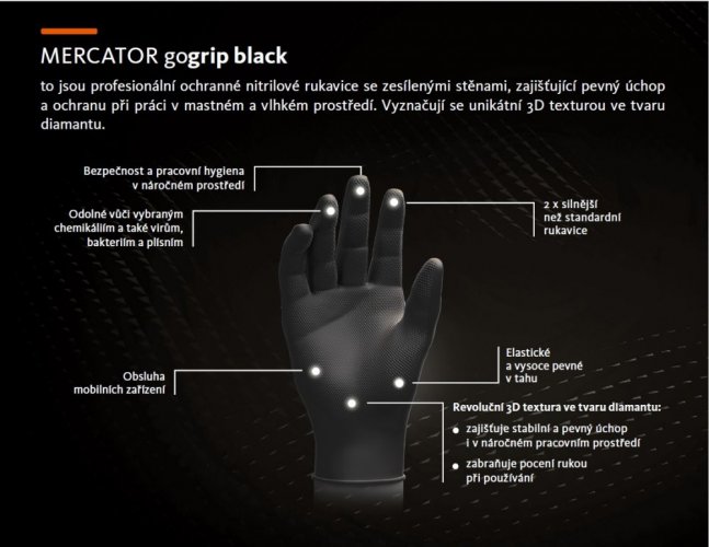 MERCATOR GoGrip Black - nitrilové zesílené rukavice