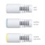 LED vyšetřovací lampa LUXAMED pojízdná - Barva: WHITE & GREEN (bílá & zelená)