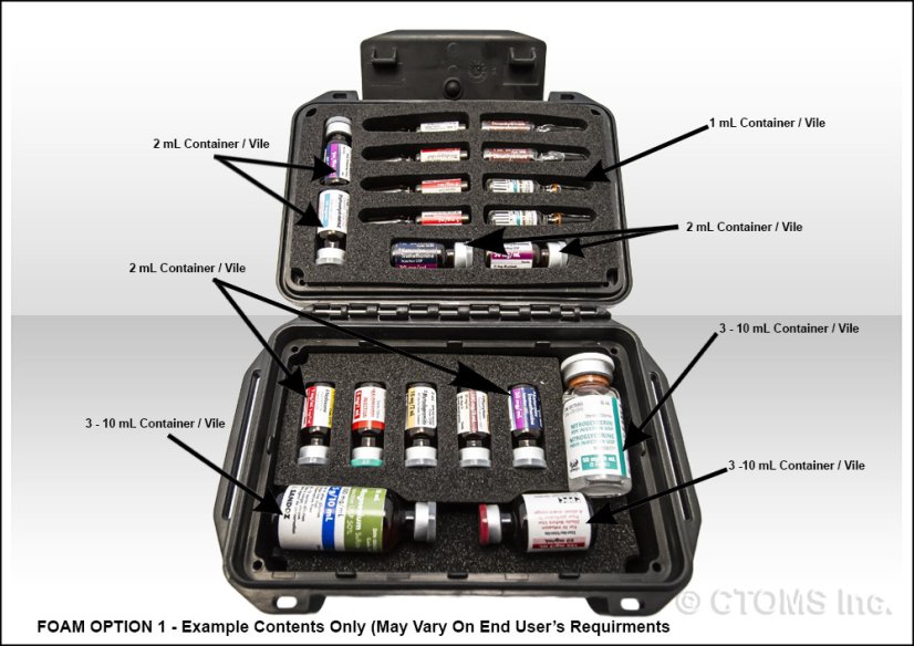DrugBox CTOMS - ampulárium