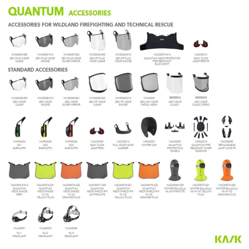 KASK QUANTUM CABRIO GEN2 - Barva: YELLOW FLUO/RED (žlutá fluorescenční/červená)