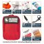 Bleeding Control Kit sada na zástavu krvácení