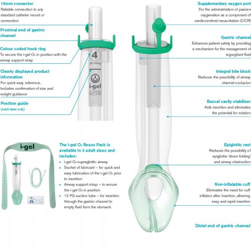 Resus Pack i-gel O2 - intubační set
