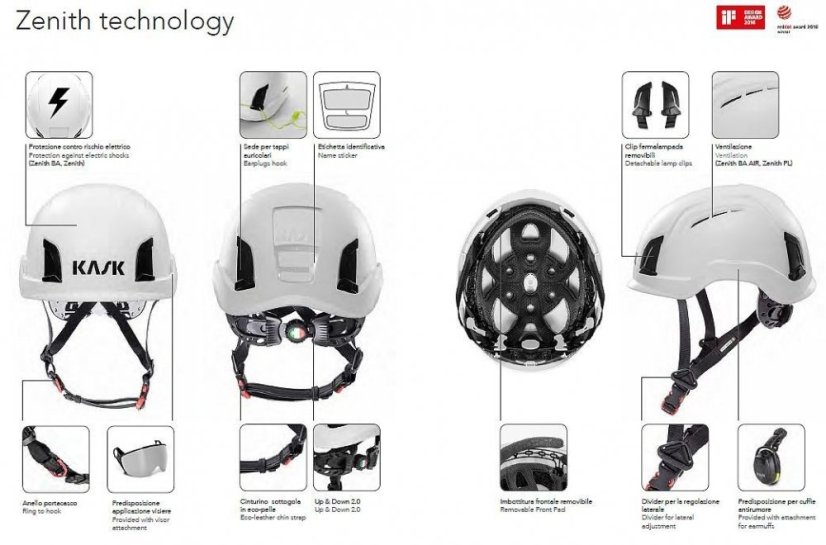 Přilba Kask Zenith Combo PL