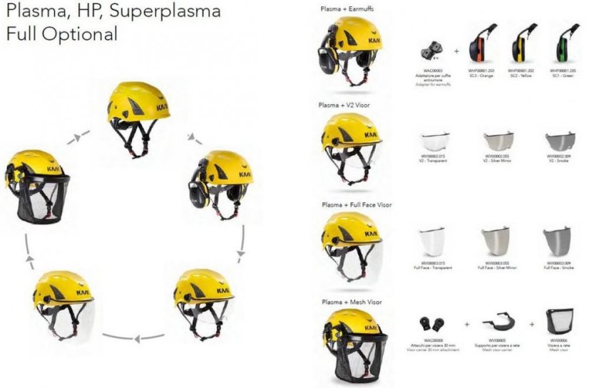 Přilba KASK PLASMA HI-VIZ