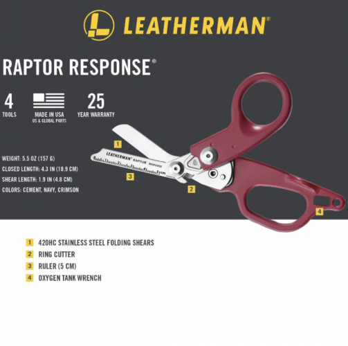 Leatherman RAPTOR RESPONSE - multifunkční nástroj