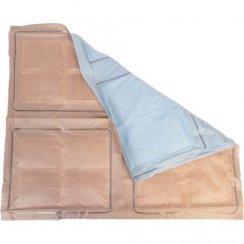Ready-Heat 4-Panel Blanket