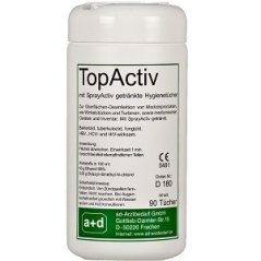 TOPactiv wipes desinfekční ubrousky