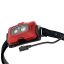 LEDLENSER HF4R CORE čelovka