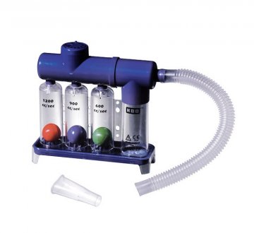 Trenažéry dýchání, spirometry